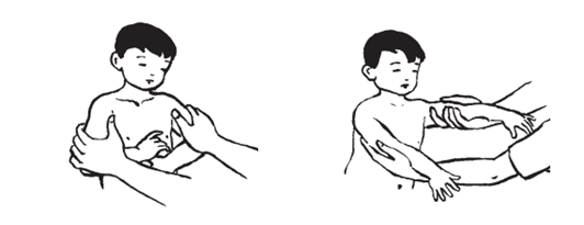 VẬT LÝ TRỊ LIỆU PHỤC HỒI CHỨC NĂNG THIÊN AN