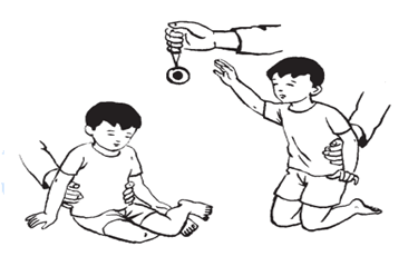 VẬT LÝ TRỊ LIỆU PHỤC HỒI CHỨC NĂNG THIÊN AN