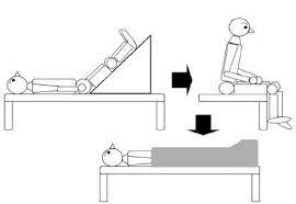 VẬT LÝ TRỊ LIỆU PHỤC HỒI CHỨC NĂNG THIÊN AN